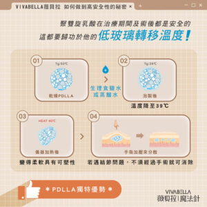薇貝拉VIVABELLA